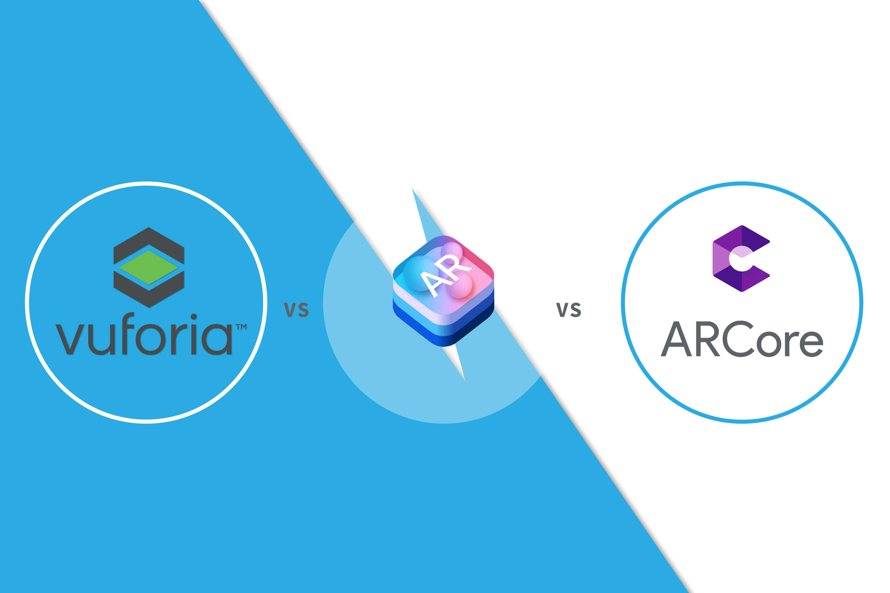 Vuforia Vs Arkit Vs Arcore Choosing An Augmented Reality Sdk Skywell Software