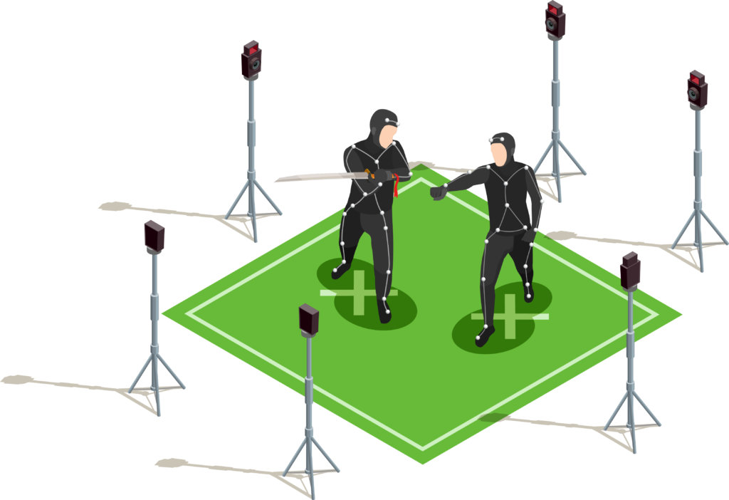 motion capture industry analysis