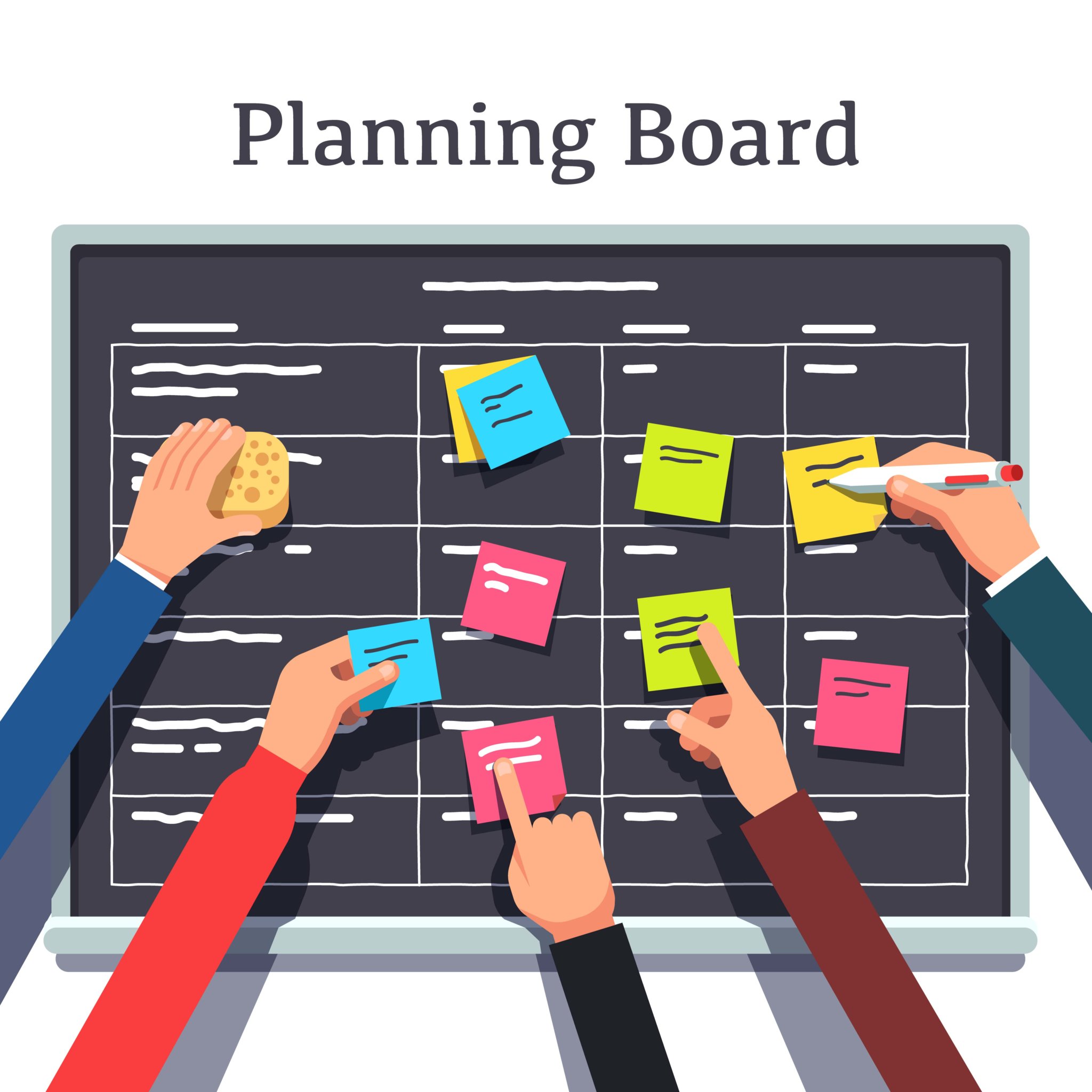 project planning methodology involves