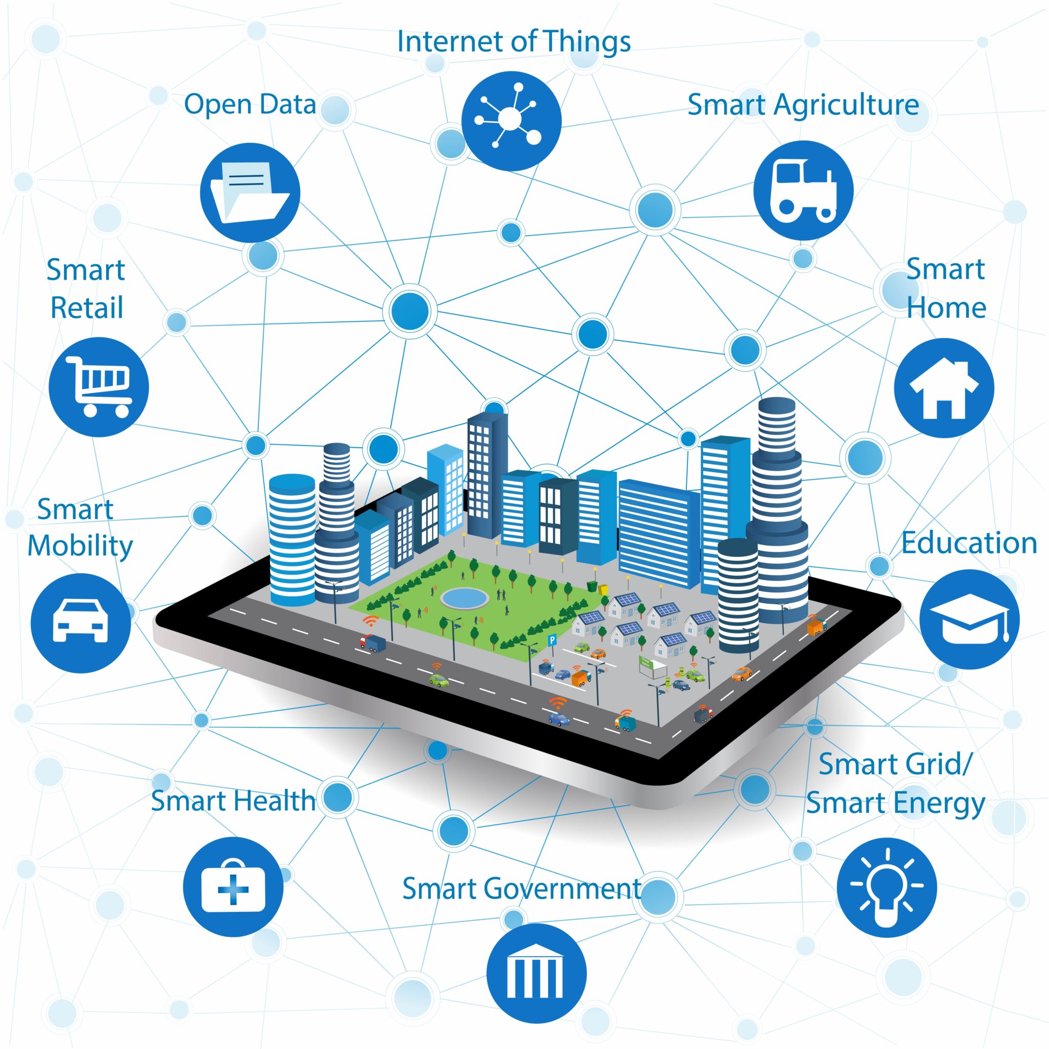 definition methodology for the smart cities model